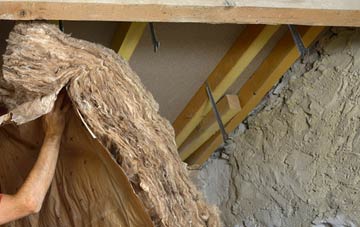 Deans pitched roof insulation costs
